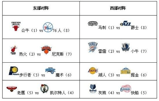 喜报 我校男足代表队获得陕西省第十七届运动会足球比赛大学生乙组（高水平）冠军