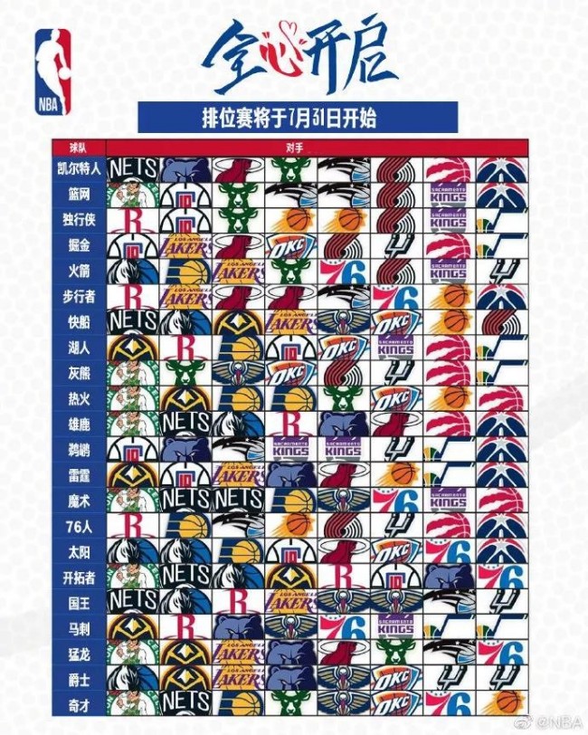 NBA地板图（高清无水印）