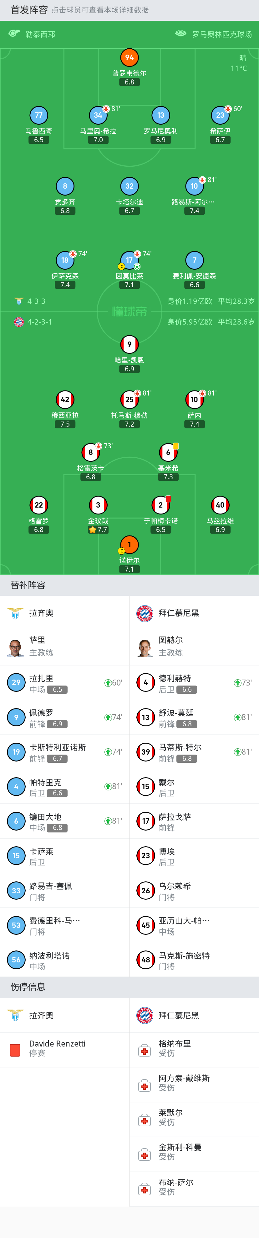 北京时间2月15日欧冠 1／8决赛首回合