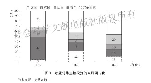 乌克兰危机还加剧了欧洲政治极化和民粹化趋势